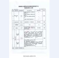 鋼制防火門檢驗報告-1