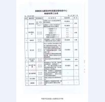 鋼制防火門檢驗報告-2