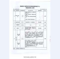 鋼制防火門檢驗報告-4