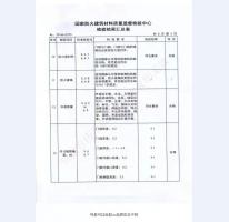 鋼制防火門檢驗報告-4