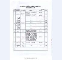 鋼制防火門檢驗報告-5