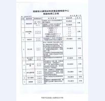 鋼制防火門(mén)檢驗(yàn)報(bào)告-6