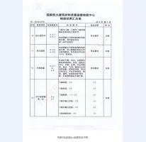 鋼制防火門檢驗(yàn)報(bào)告-7