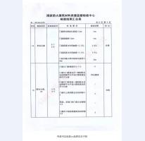 鋼制防火門檢驗(yàn)報(bào)告-7