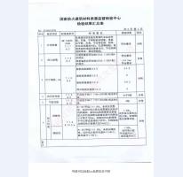 鋼制防火門檢驗報告-9