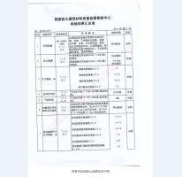 鋼制防火門檢驗報告-12