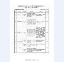 四防門檢驗報告