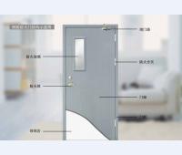 鋼質(zhì)防火門結(jié)構(gòu)示意圖